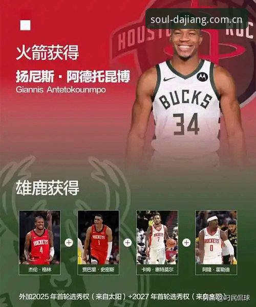选秀夜交易决策指南：字母哥争夺战与快船动向全解析